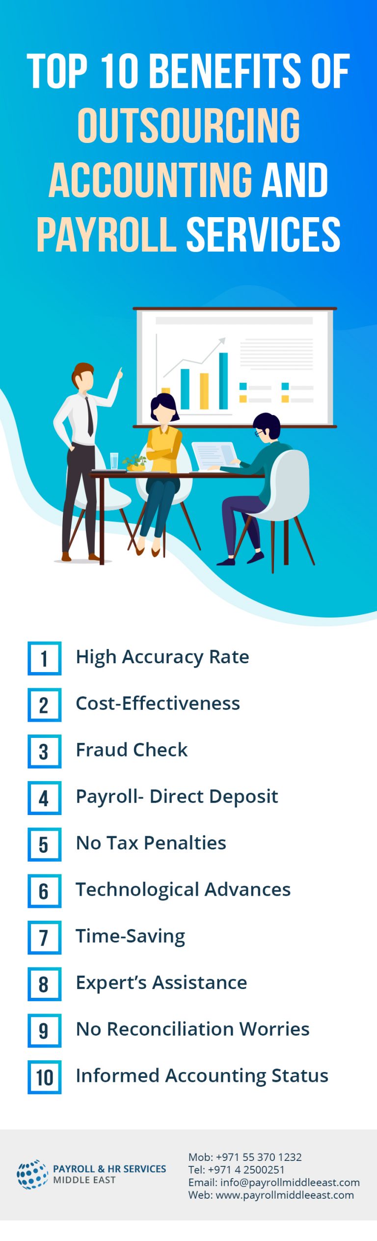 10 Benefits of Outsourcing Accounting and Payroll Services