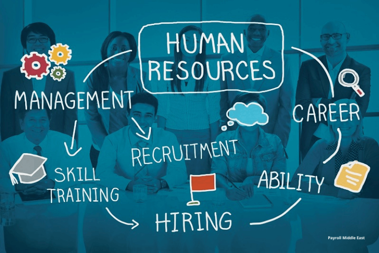 Global HR Outsourcing | Human Resource Consulting Services