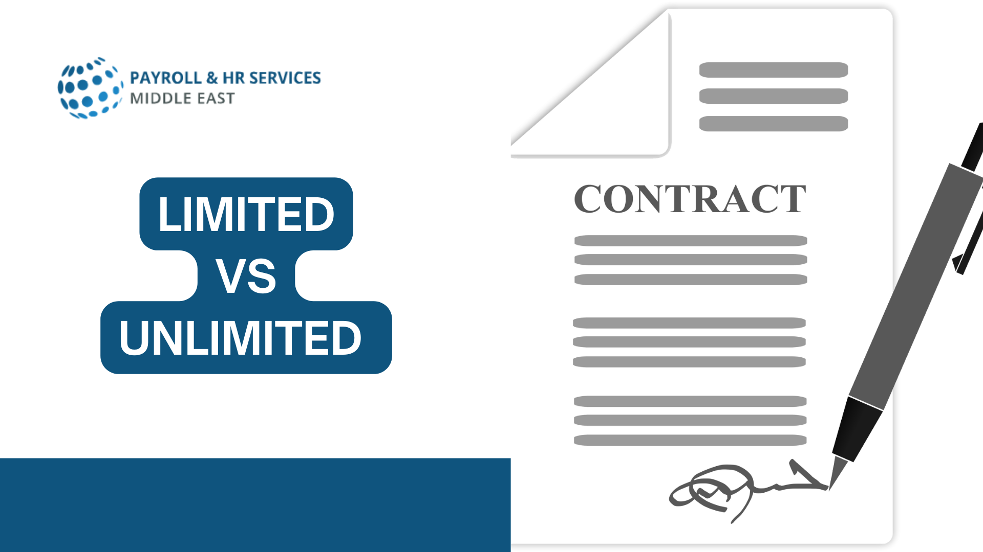 Limited vs Unlimited Contract