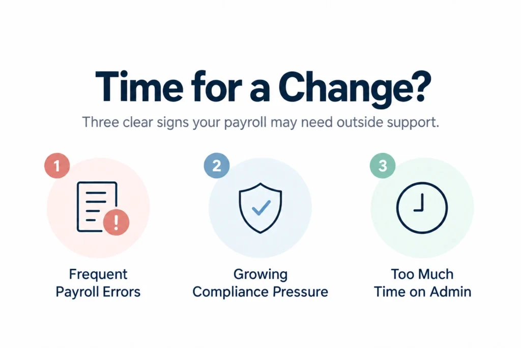 signs for payroll support